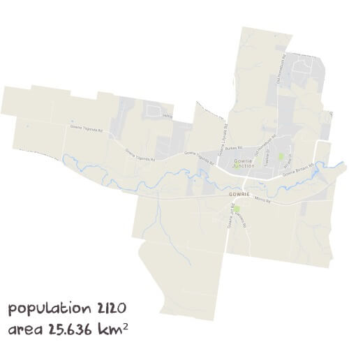 English Tutoring Near Me